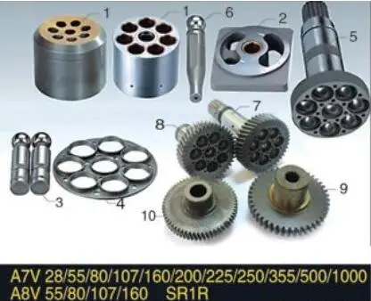 

Замена для REXROTH A7V28 Запчасти для гидравлического насоса