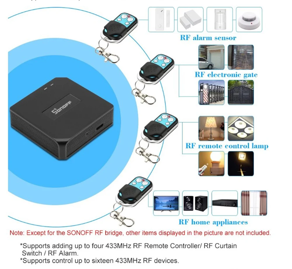 Sonoff RF мост WiFi 433 МГц для замены умного дома Автоматизация универсальный переключатель Интеллектуальный Domotica Wi-Fi пульт дистанционного управления RF