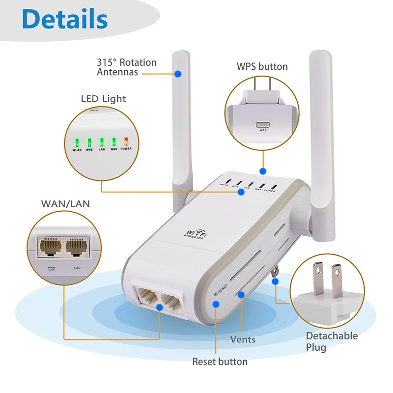 Wireless Router WiFi Repeter 300Mbps Wifi Signal Amplifier Access Point IEEE802.11n Wifi Extender Booster LAN WAN Drop Shipping