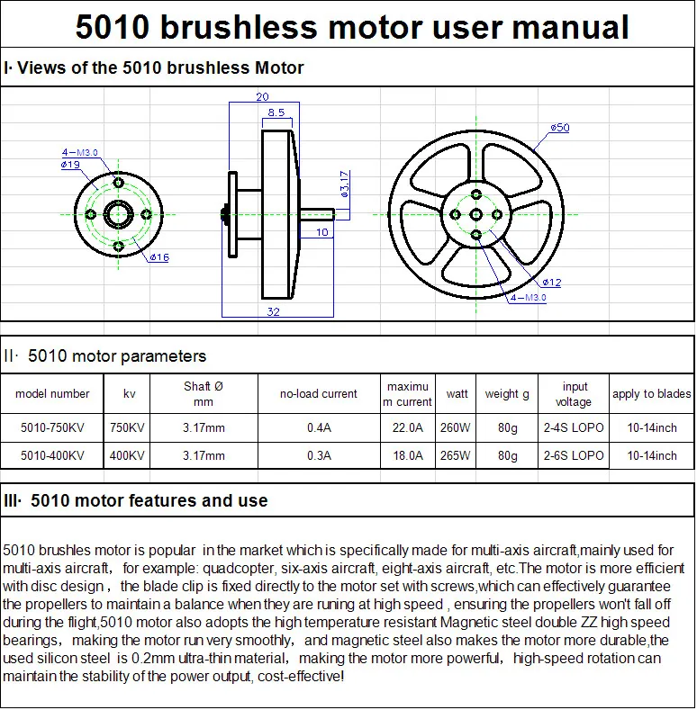 5010 Data_