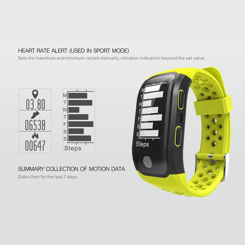 FocusSmart S908 браслет gps IP68 профессиональный водонепроницаемый спортивный режим часы Смарт-трекер сердечного ритма Смарт-браслет для IOS Andriod