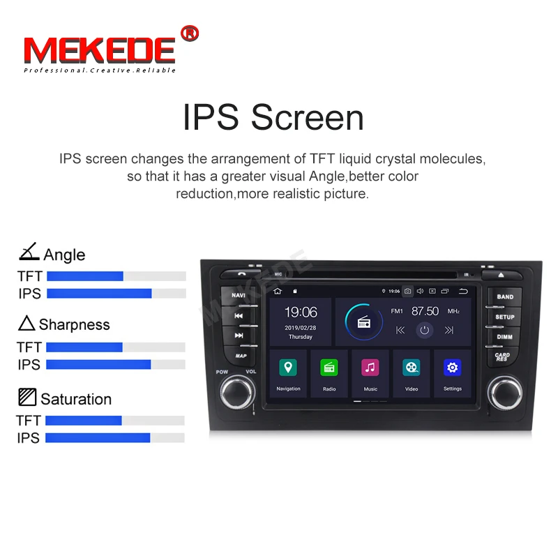 Mekede android9.0 автомобильный Радио Мультимедиа Видео плеер навигация GPS Android для AUDI A6