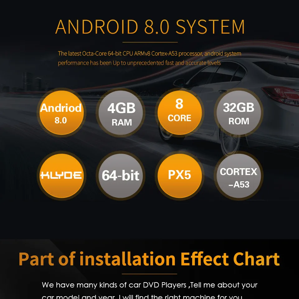 KLYDE 10,1 "ips 4G Android 8 7,1 Octa Core 4G B + 32 ГБ dvd-плеер автомобиля радио для nissan Sylphy B17 Sentra Пульсар 2012 2013 2014-2016