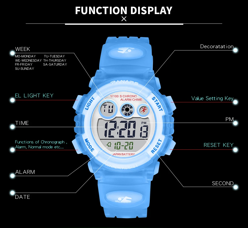 PANARS/Новое поступление, модные детские часы, цветной светодиодный задний свет, цифровые электронные наручные часы, водонепроницаемые часы