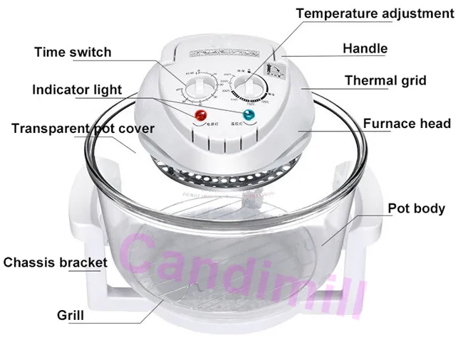 electric fryer details 5