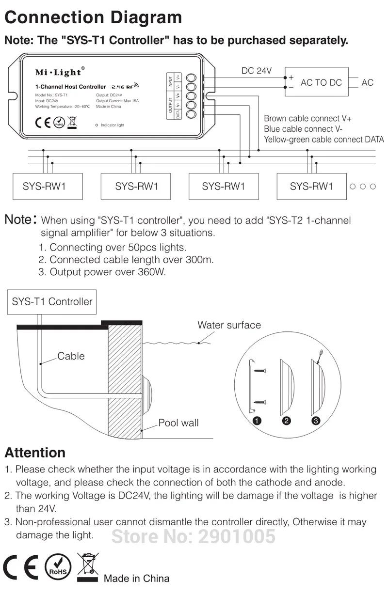 Mi светильник 12 Вт RGB+ CCT светодиодный подводный светильник водонепроницаемый вспомогательный светильник приложение для телефона с регулируемой яркостью 24 в wifi контроллер дистанционного управления ip68