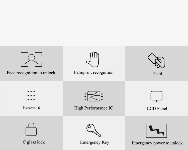 Бесключевой электронный Умный Замок Palmprint распознавание лица дверной замок для домашнего офиса замок безопасности контроль доступа