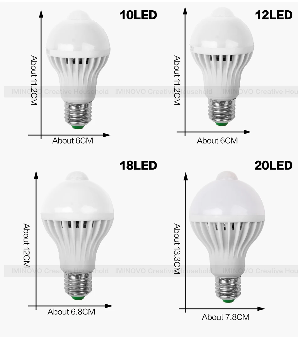 Светодиодная лампа с датчиком движения, домашний декор, умная ПИР лампа E14 E27, автоматический звуковой светильник 3 Вт 5 Вт 7 Вт 9 Вт 12 Вт 110 В 220 В, Радиолокационная инфракрасная лампа для тела