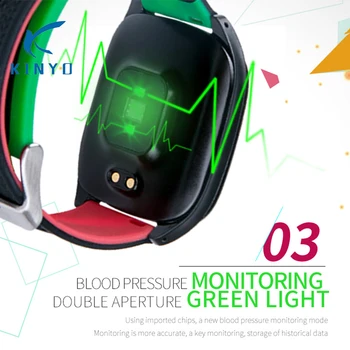 

Smart Bracelet Heart Rate Monitor Smart band call message reminder Pedometer Activity Tracker new Fitness Wristband PK f28 e18