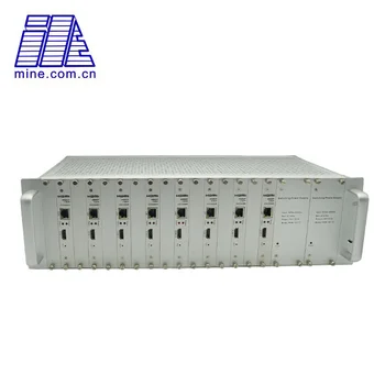 

8 channels H.264 Hdmi Video Encoder for IPTV, Live Stream Broadcast by RTMP HTTP RTSP for Media Server HDMi video encoder