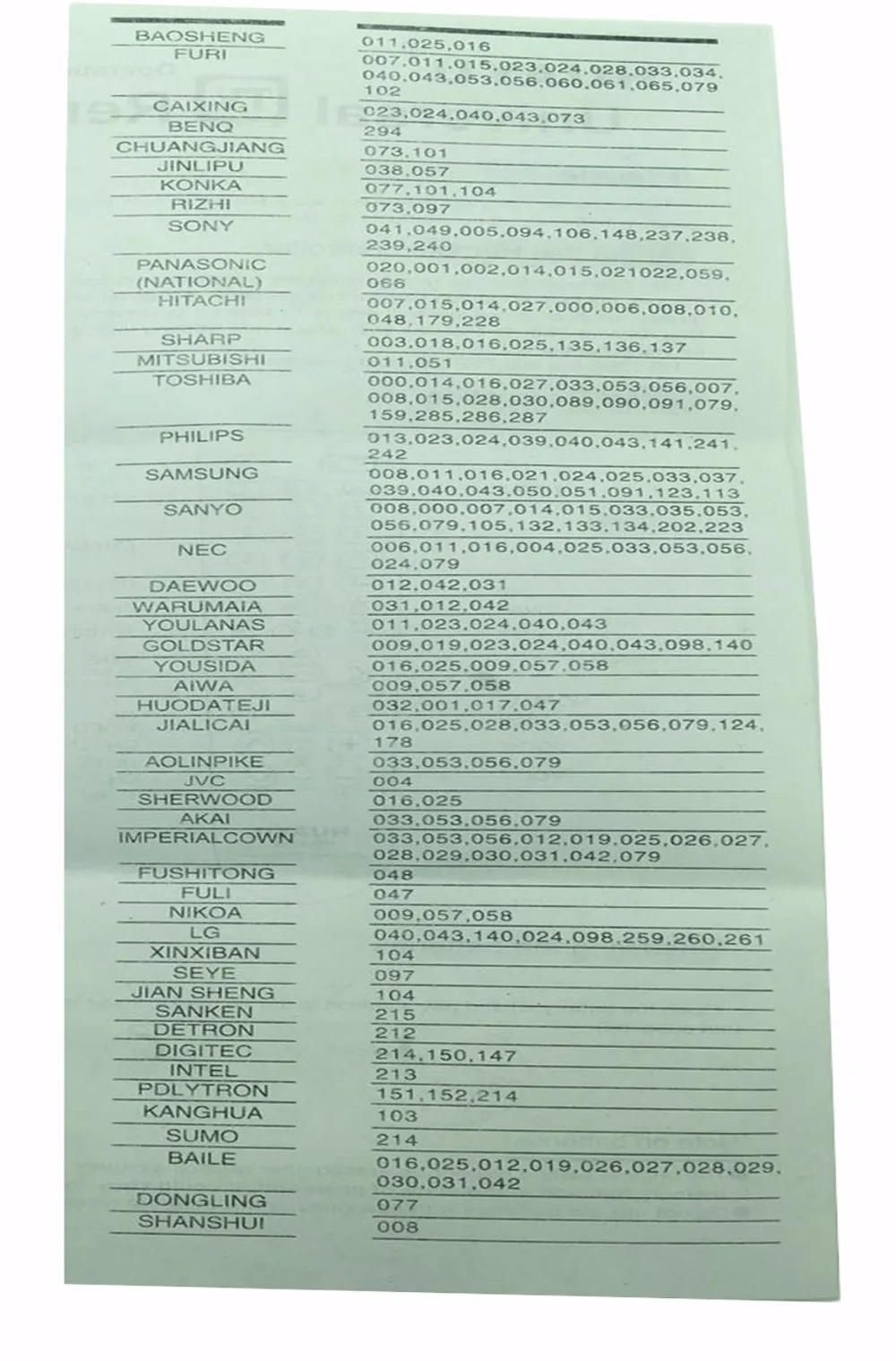 HR-159E  6