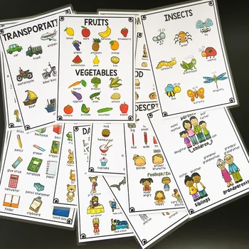 

18Pcs/Set A4 English Words Card Cartoon Picture Poster Mind Map Baby Early Learning Education Classroom Decoration Plastic Seal