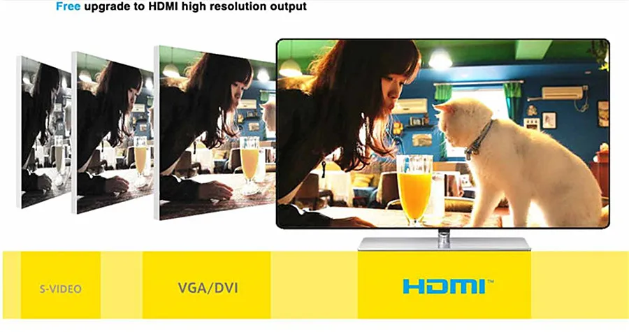 5 в 1 16CH дома 4MP AHD DVR видеомагнитофон комбо 16 канальный гибридный видеорегистратор NVR AHD CVI TVI 960H dvr 3g WI-FI расширение motion сигнализации