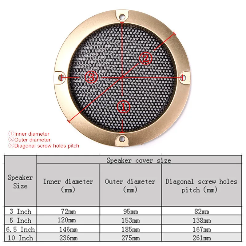 LEORY 1 шт. " дюймов громкоговорители Защитная крышка сетки Автомобильные колонки усилитель мощности декоративный круг блок чистая звуковая коробка решетка
