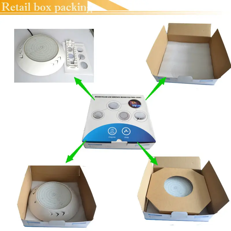 RESIN FILLED LED POOL LIGHT