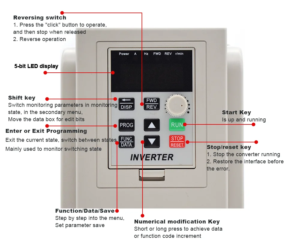 Инвертор Aubalasti 2.2KW 220V преобразователь частоты 2.2KW 3HP 220V 12A AT1 3P 220V utput 400 Hz используется для станка с ЧПУ