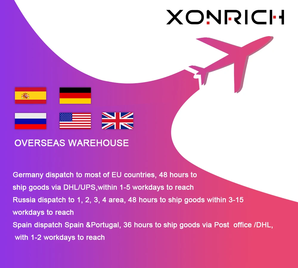 Perfect Xonrich AutoRadio 2 din Android 9.0 Car DVD Player for Mercedes Benz ML W164 ML300 GL X164 GL320 350 420 450 500 Audio Stereo 4G 2