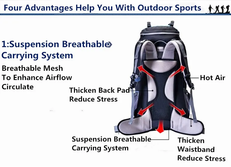 Creeper 60л профессиональный водонепроницаемый рюкзак Внутренняя рама альпинистский походный рюкзак альпинистский рюкзак