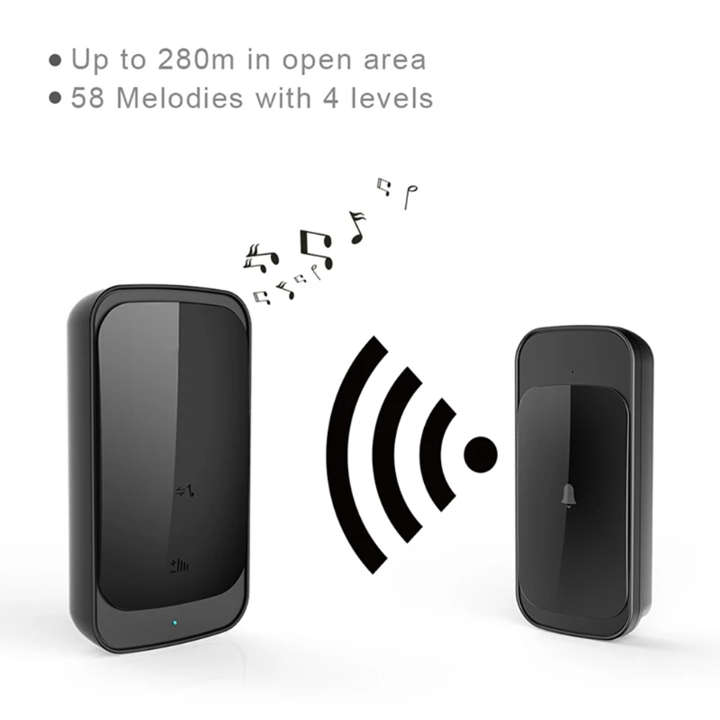 

Portable Waterproof Door Chime Modern Design Wireless Doorbell Kit Transmitter
