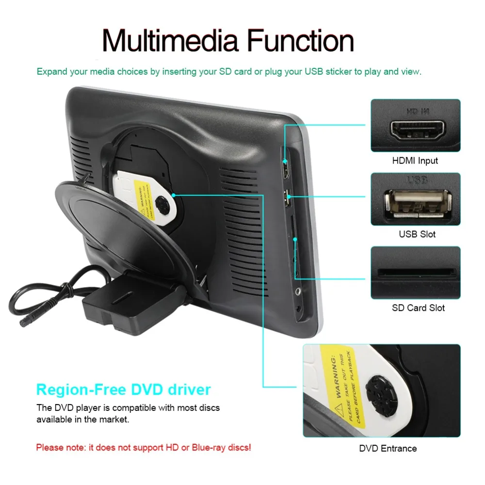 10 Inch HDMI Monitors HD Digital LCD Screen Car Headrest Monitor Car Audio Player FM Car Headrest D