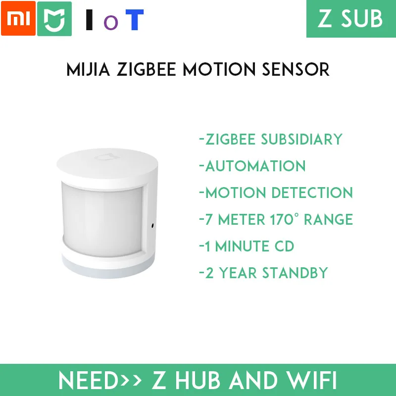 Оригинальная Xiaomi mi домашняя серия mi JIA IoT Интернет вещей умная розетка и т. д. WiFi ZIGBEE, Bluetooth концентратор Sub пульт дистанционного управления - Цвет: ZMS