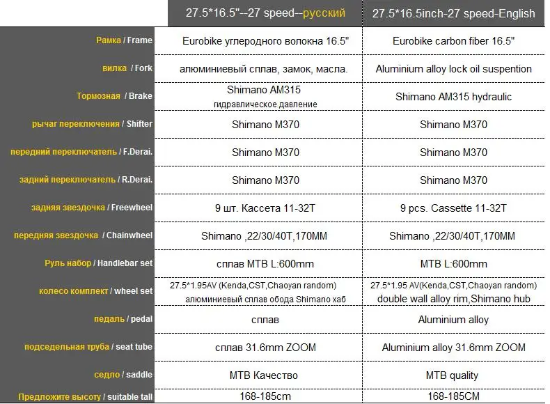 Eurobike 27.5*16.5 дюймов углеродного волокна город горный велосипед 27 скорость 27.5 дюймов колеса гидравлический тормоз полный mtb Велосипеды