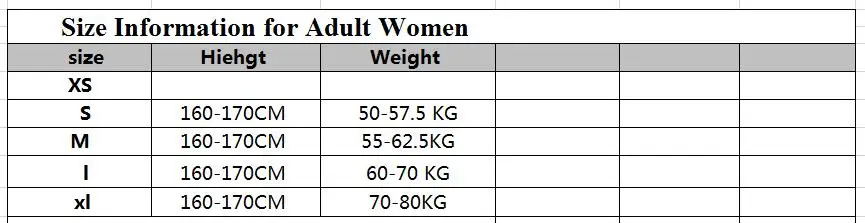 women