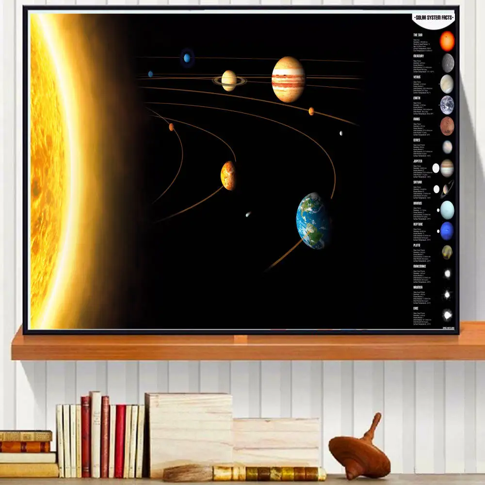 3D-Solar-System-Canvas-Art-Print-Painting-Poster-Wall-Pictures-For-Room-Decoration-Home-Decor-No (2)