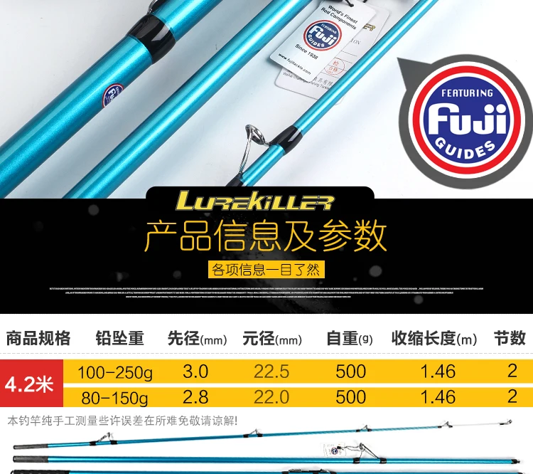 Lurekiller, новые японские детали Fuji, 4,2 м, 3 секции, удочка для серфинга, 100-250 г, высокоуглеродистая пляжная удочка, удочка для морской воды