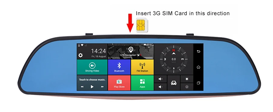 SIM card direction -FAQ