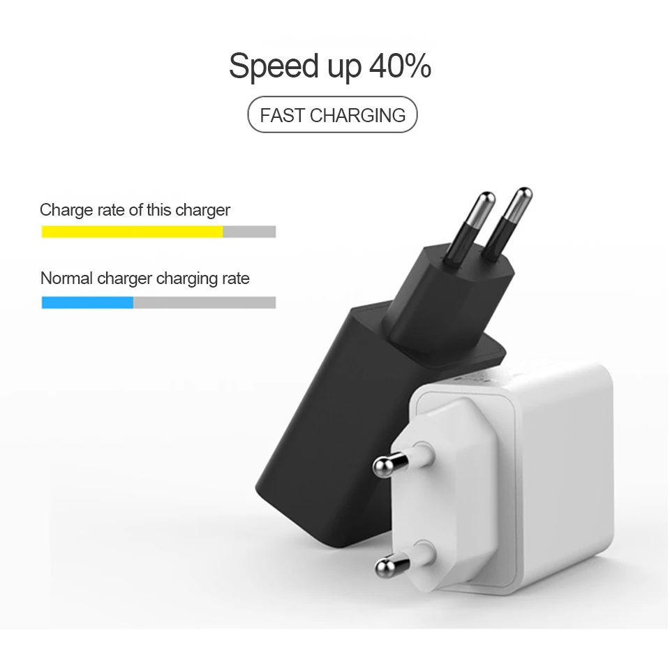 Universal USB Charger 1 Ports 5V2A Travel USB Wall Power Adapter EU Charger Charging For iPhone7 Xiaomi Samsung HTC Micro usb (7)