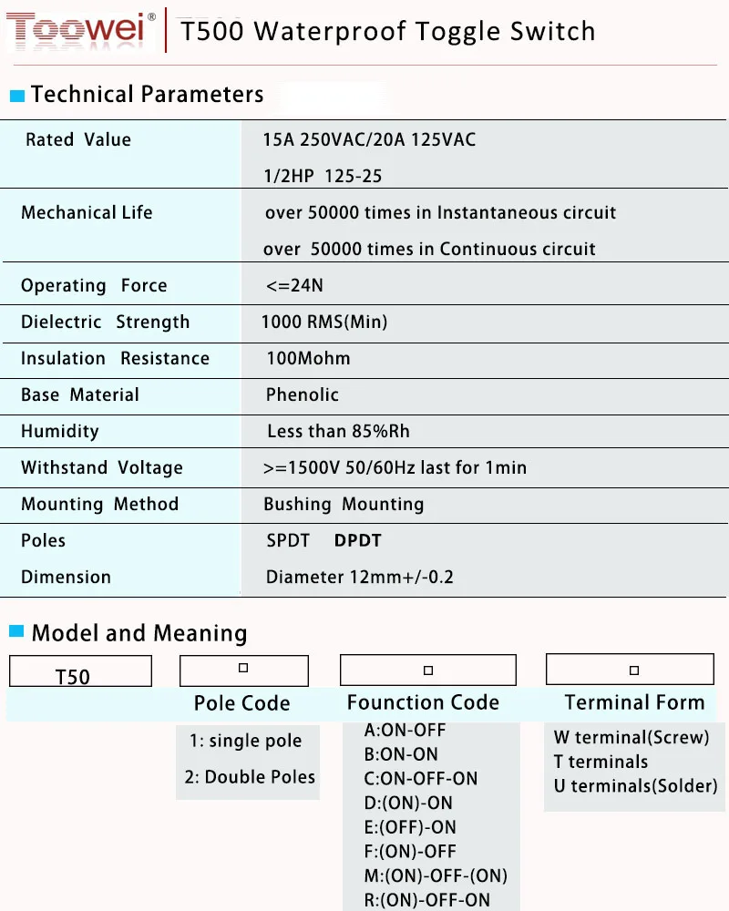 T500 dATA