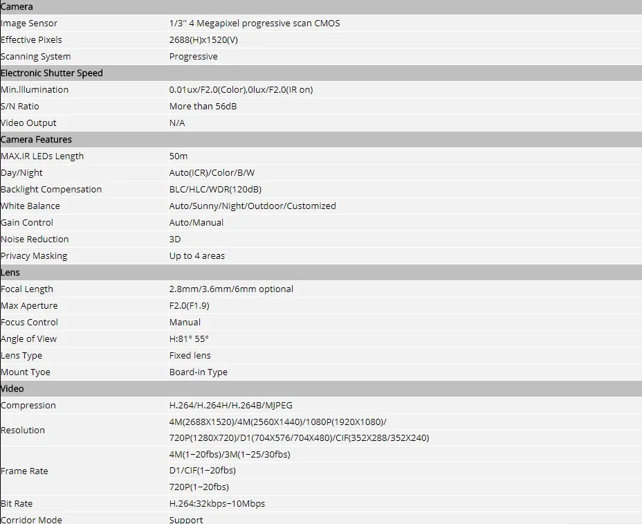 IPC-HDW4433C-A