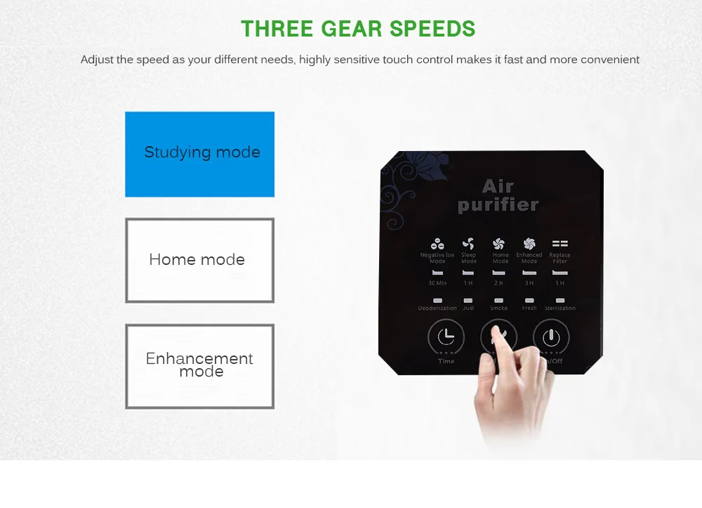 Air Purifier / Cleaner Desktop Anion Sterilization Removing Formaldehyde