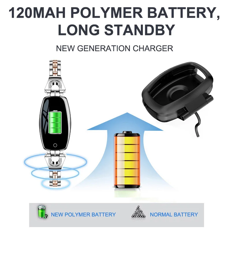 H8 Смарт-часы для женщин водонепроницаемый мониторинг сердечного ритма Bluetooth для Android IOS фитнес-Браслет Smartwatch Прямая поставка