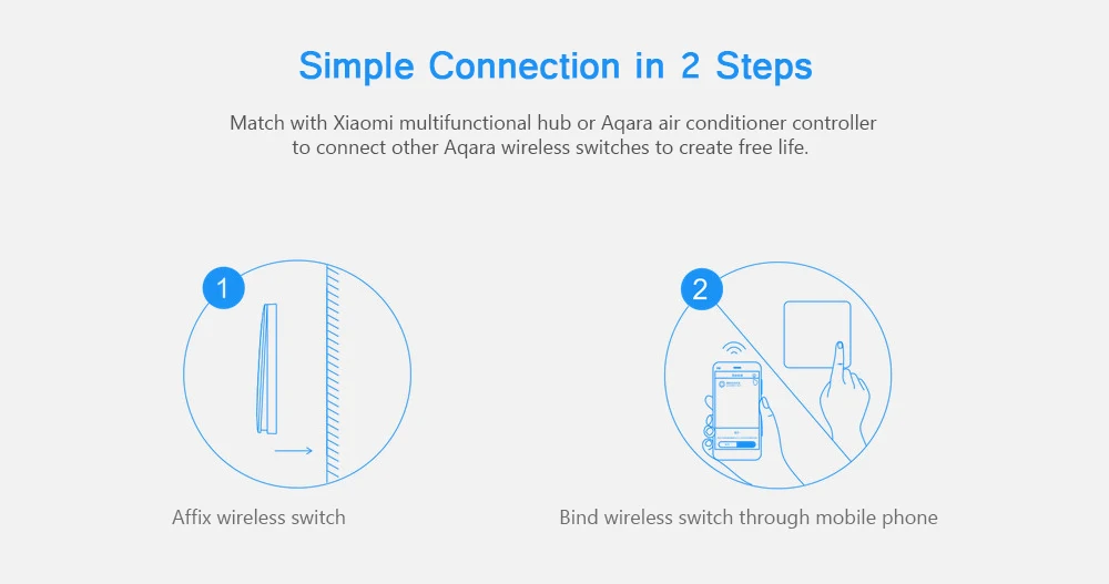 Настенный выключатель Aqara, умный светильник с управлением, умный переключатель ZigBee, Wi-Fi, 2,4 ГГц, двойной ключ, беспроводной пульт дистанционного управления, Xiaomi Mi приложение для дома