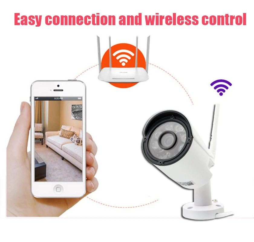 wifi