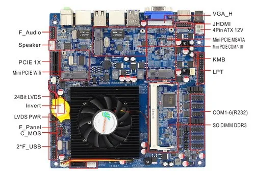 HCIPC M422-2 HCM19X62A, процессор Baytrail D, материнская плата Mini ITX, материнская плата ITX, материнская плата J1900 6COM 2LAN