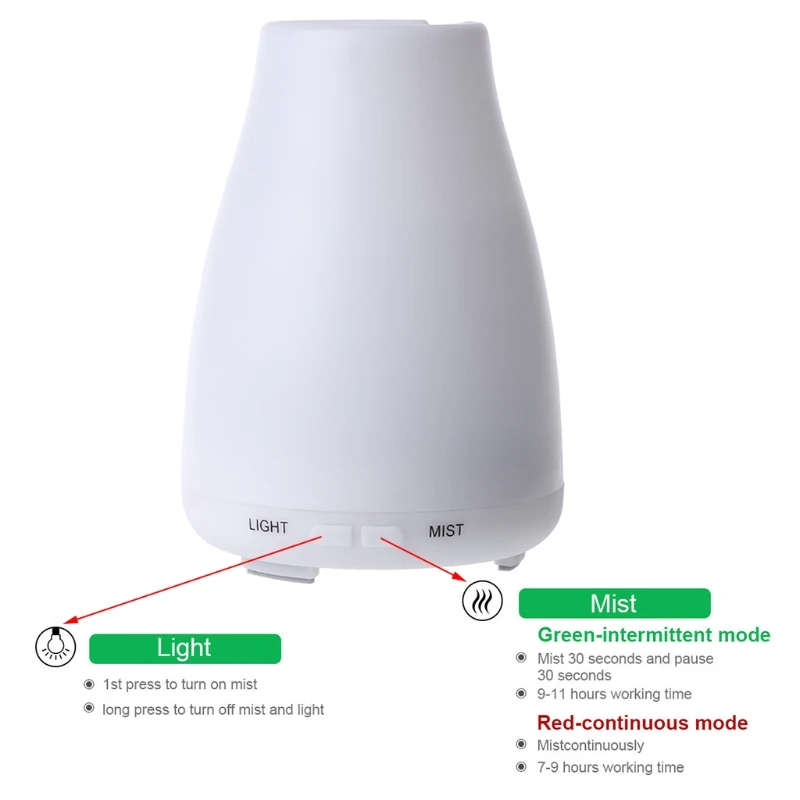 

100ml Aroma Diffuser Electric Air Humidifier Essential Oil Mist Maker 7 Colors