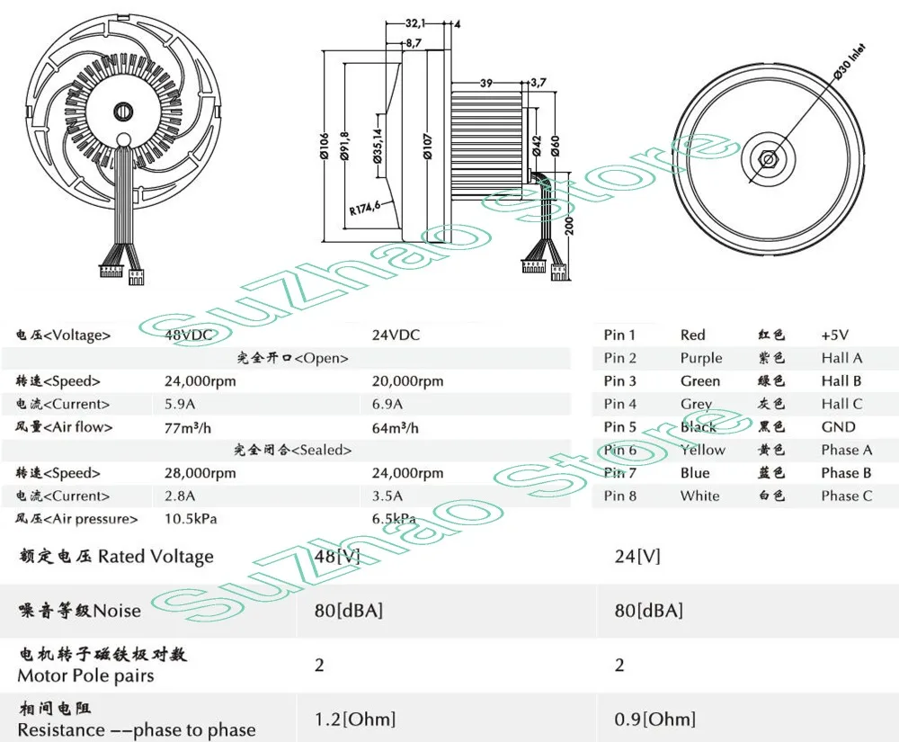 10690 DC24V/48 V пылесос для автомобиля высокая мощность DC центробежный бесщеточный двигатель воздуходувки, Dedusting специальный промышленный вентилятор