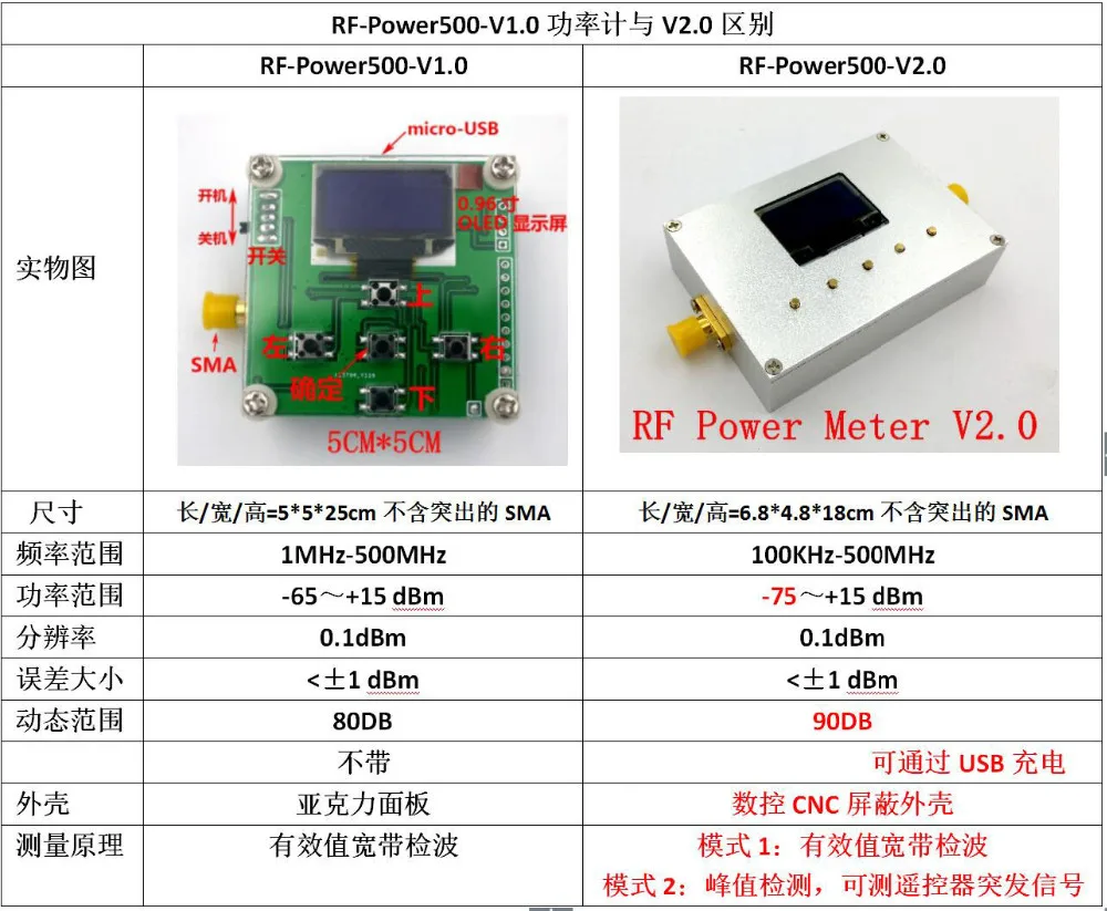 TB269plz9FmpuFjSZFrXXayOXXa_!!49027973