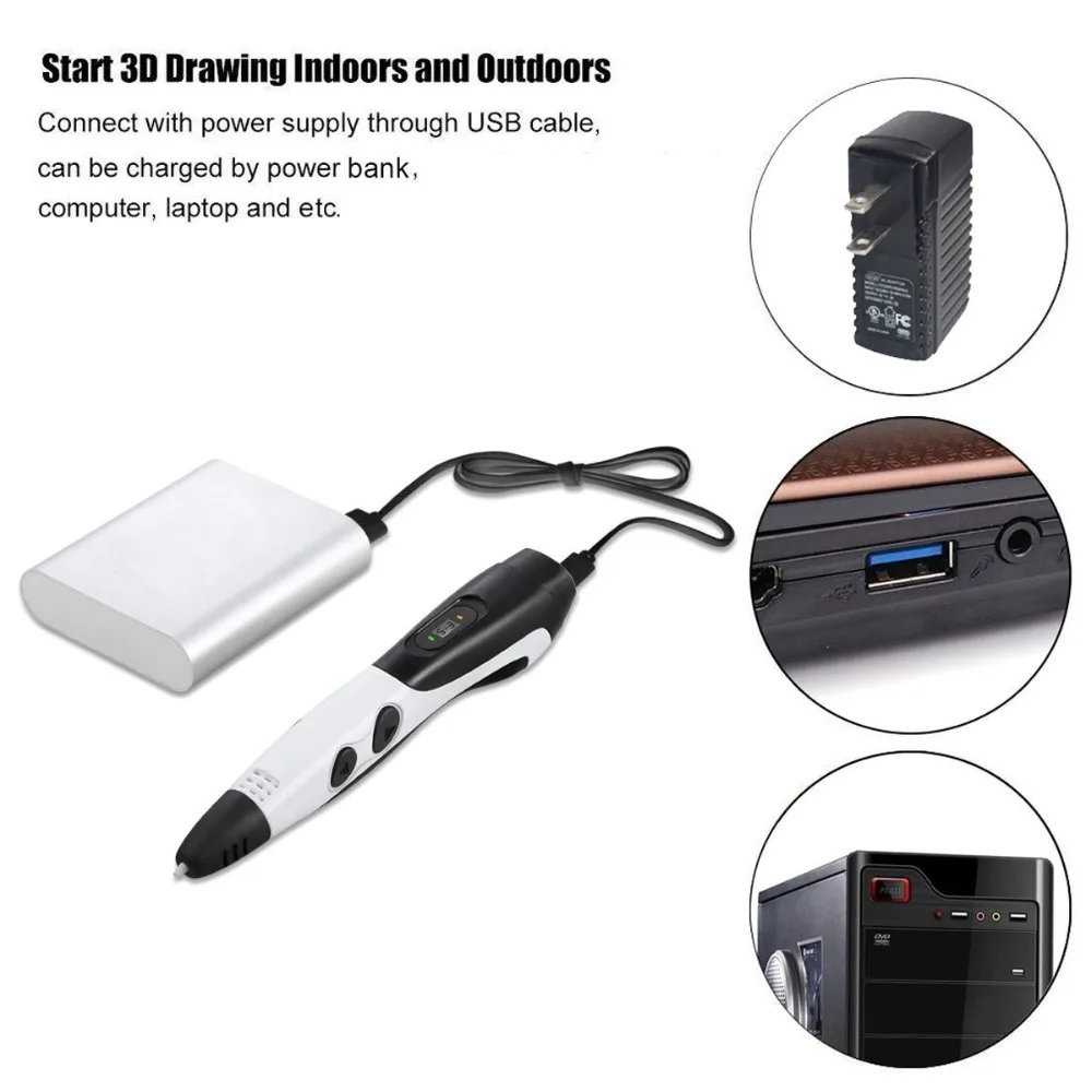 Office Electronics