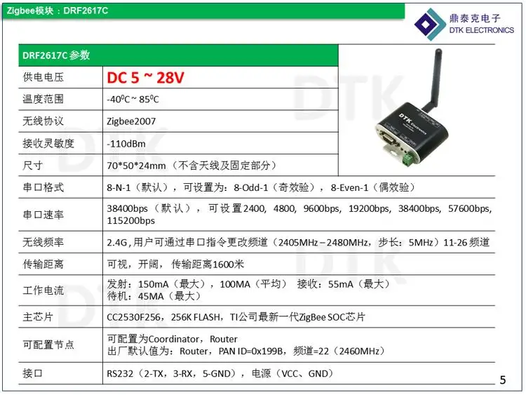 RS232 переключатель ZigBee беспроводной модуль-1.6 км передачи, CC2530 чип, DRF2617C