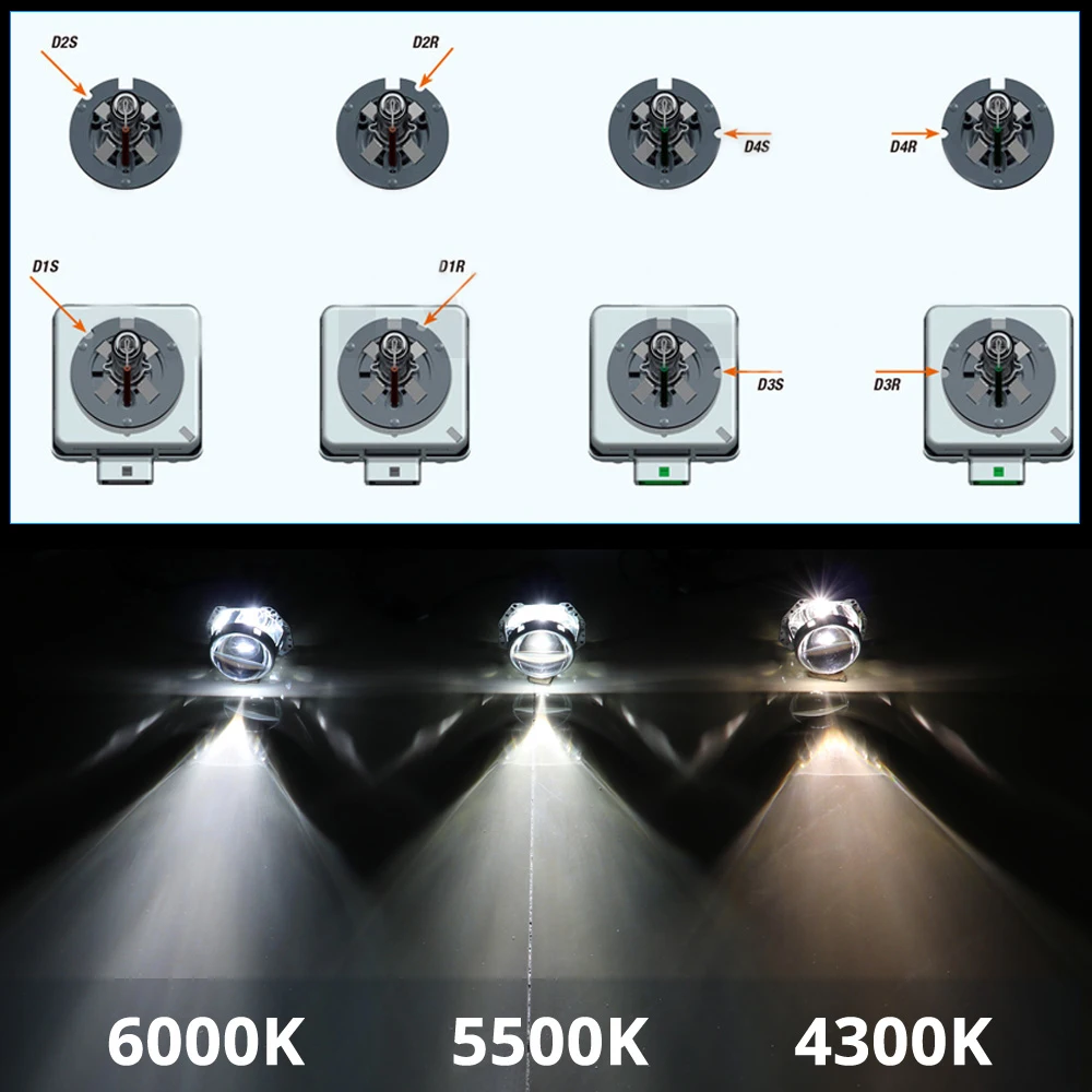 Bi xenon факты воздуха HID конверсия лампы для фар D1S D1R D2S D2R D3S D3R D4S D4R D5S D8S dual xeonon цветное