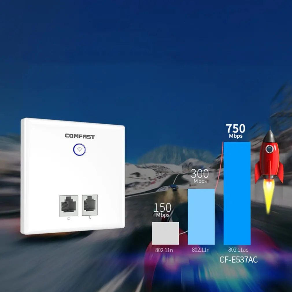 

750M 48V Wireless AP Router Dual Band Poe Power White WIFI Wall Embedded with 2.4G 300 Mbps 5G 433mbps high gain antenna