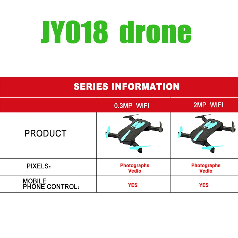 SMRC мини Дрон с 720P HD камерой (can video) RC Квадрокоптер WiFi FPV режим складной Воздушный