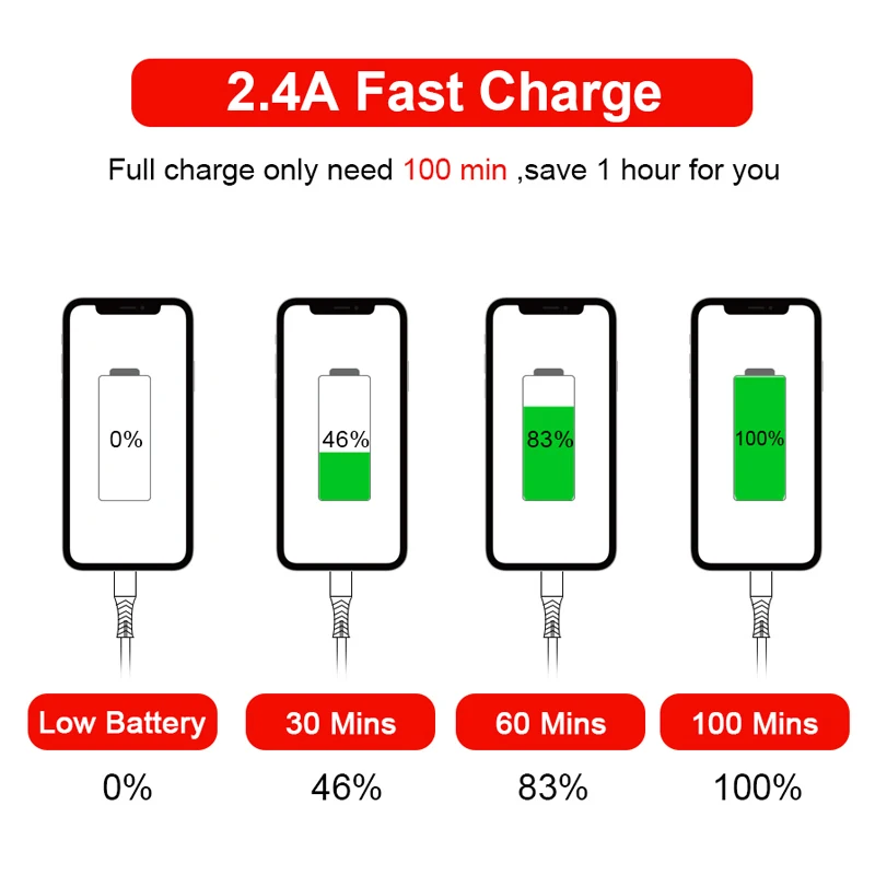 Usb кабель T phox для iPhone зарядный 5 6 7 8 X Шнур 2.4A Max|Кабели мобильных телефонов| |