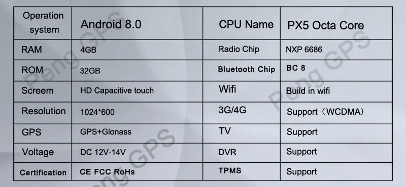 4+ 32G Android 9,0 автомобильный DVD gps навигатор мультимедийный плеер Автомобильный стерео для VOLVO S80 1999 2000 2001 2002 2003-2005 радио головное устройство