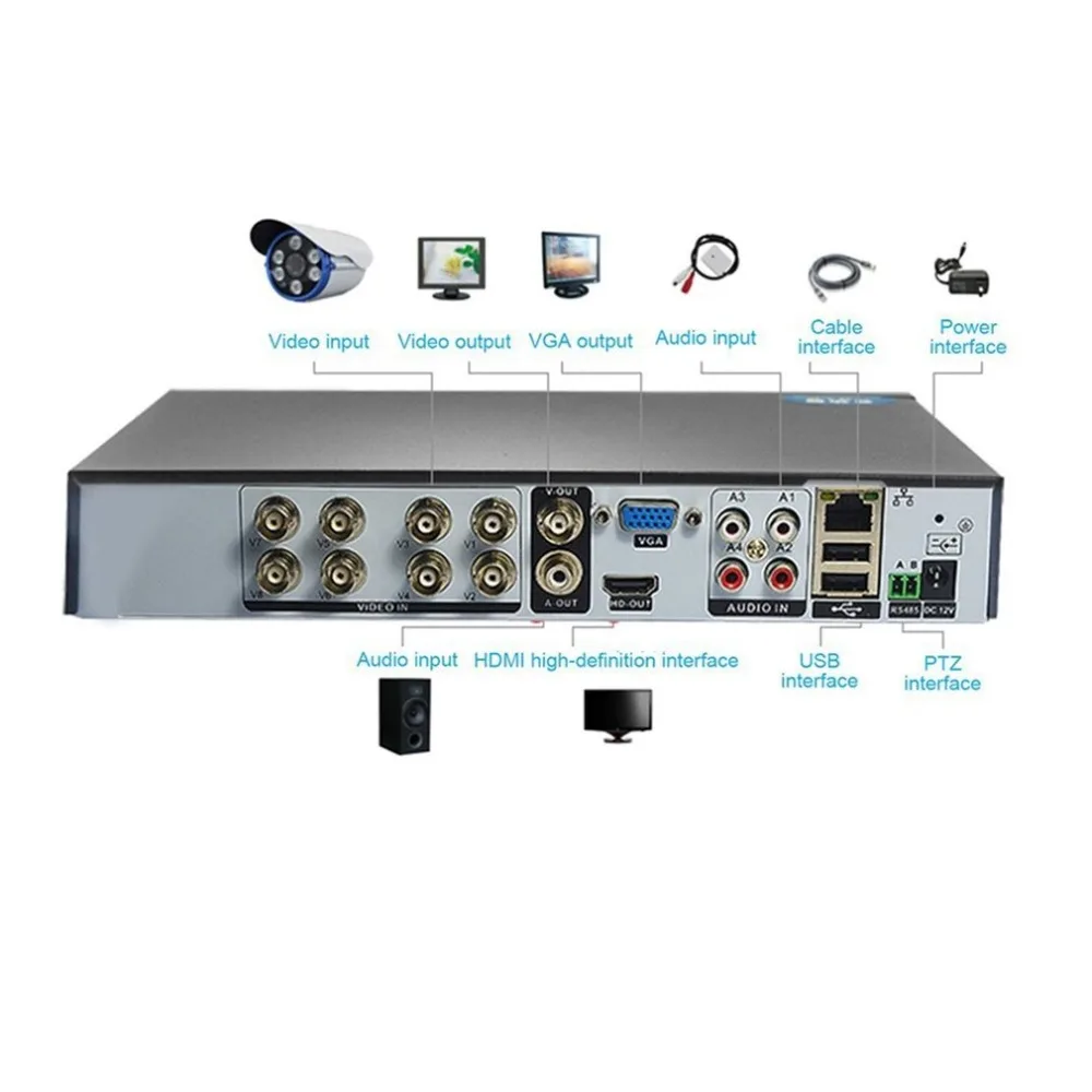 4/8 каналов 1080P H.264 DVR монитор безопасности NVR 960H рекордер P2P жесткий диск видео