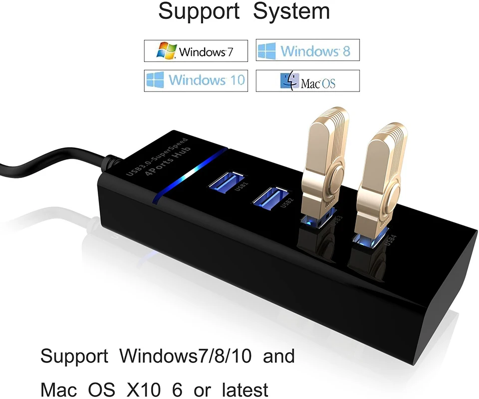 Универсальный 4-портовый высокоскоростной usb-концентратор 3,0 для Xbox One/S playstation 4/Slim/Pro PC USB разветвитель зарядное устройство